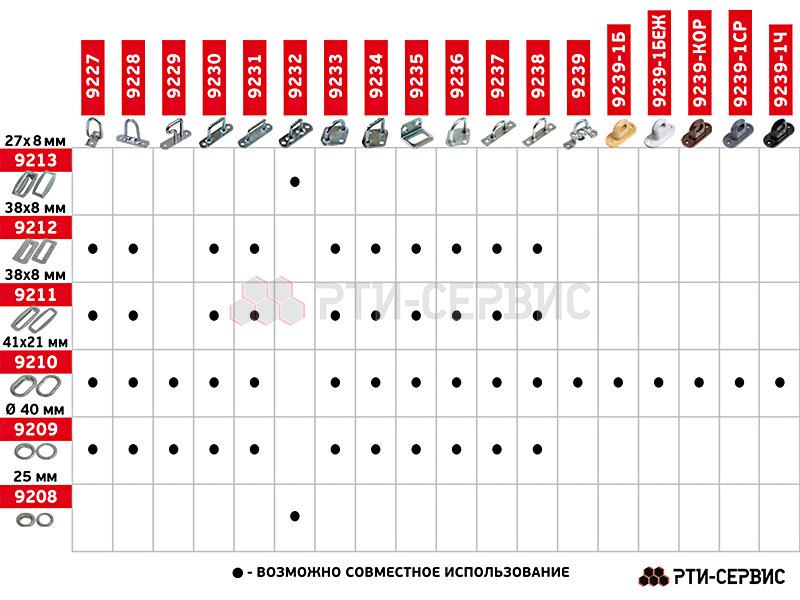 Скоба бортовая Г-образная, 39х45 мм, Zn (цинк) 20 шт. - фото 5
